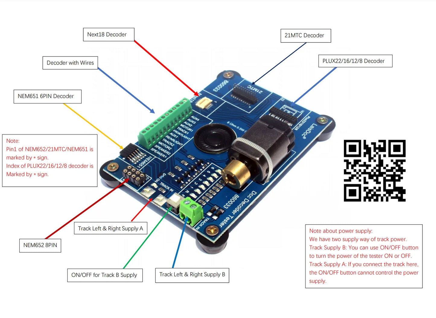 Probador de decodificador de sonido DCC