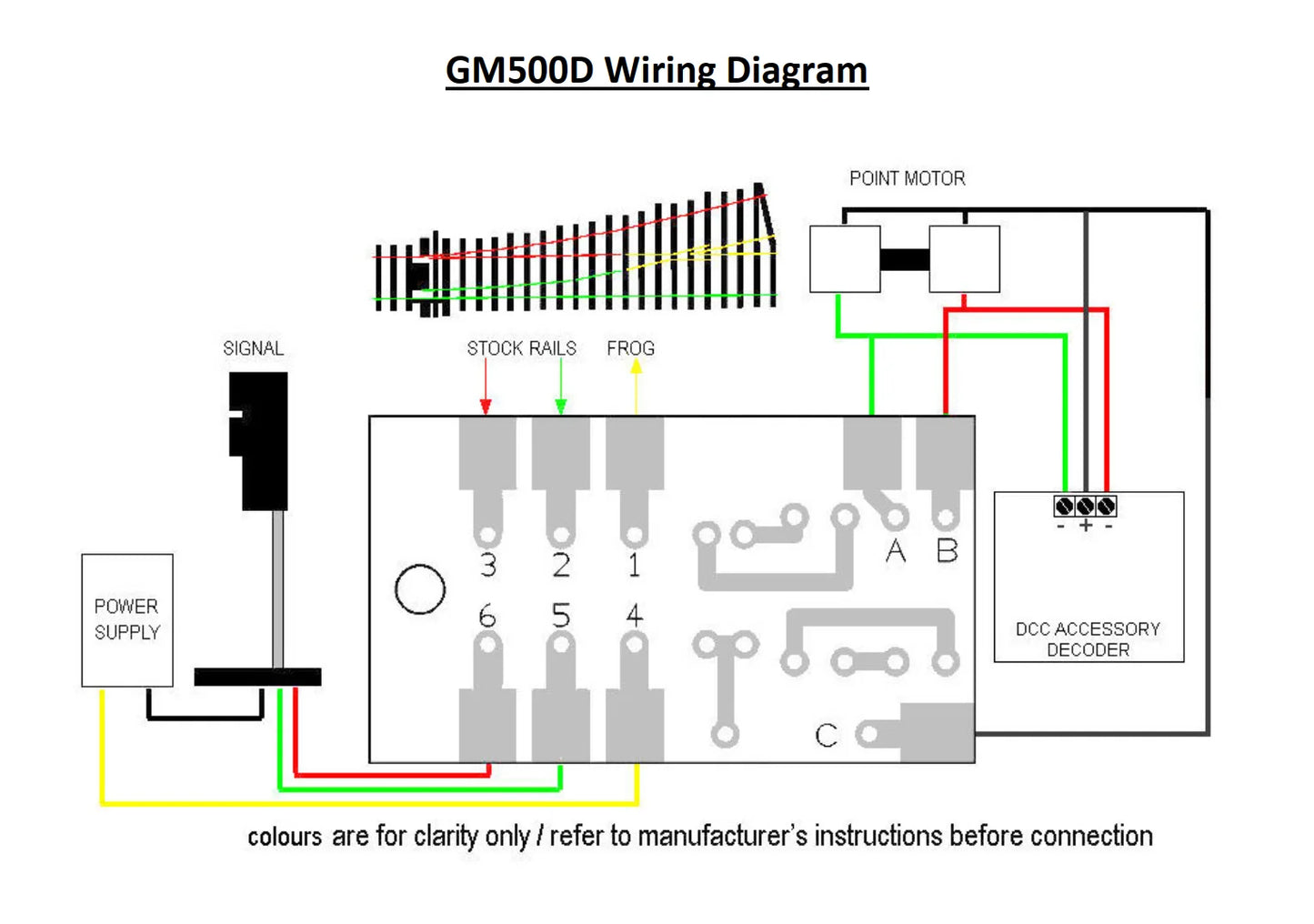 VERSAL relay switch, compatible with DCC, GM500D 